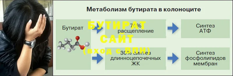 БУТИРАТ бутик  Бугульма 